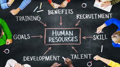 Photo of Human Resources
